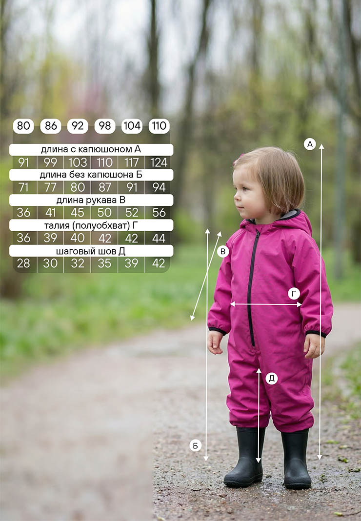 Непромокаемый комбинезон для девочки фото