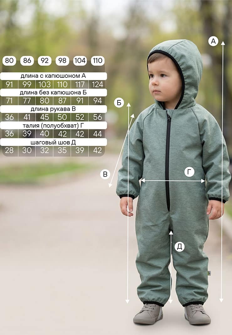 Непромокаемый дождевик фото 1