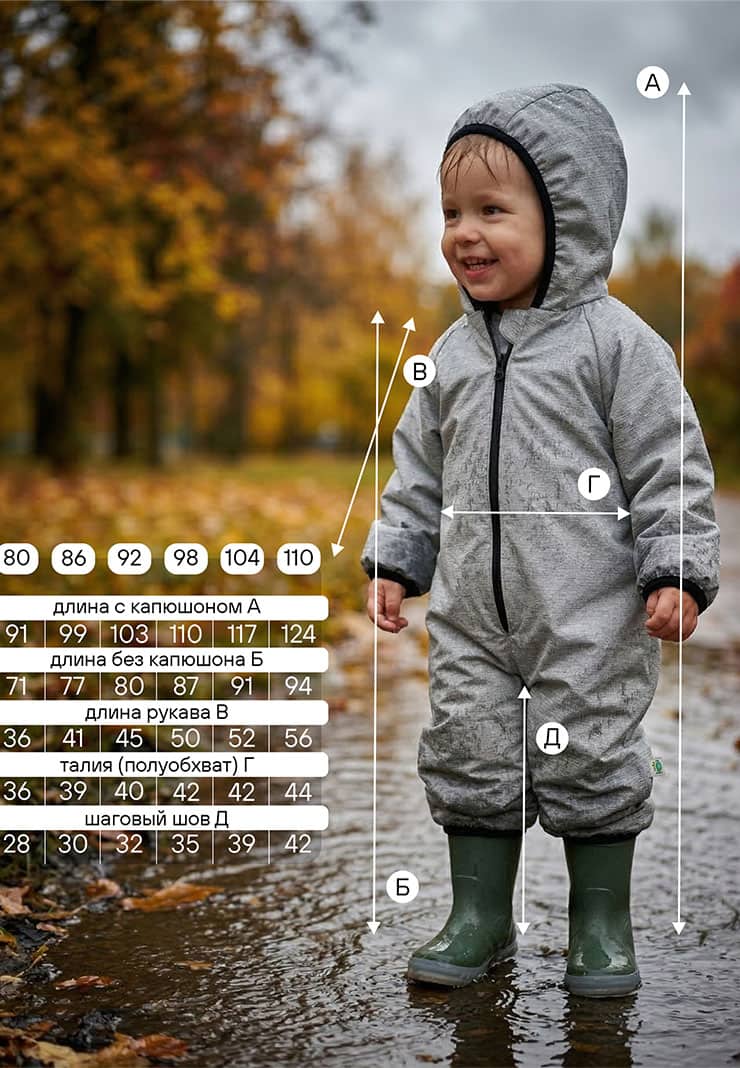 Непромокаемый комбинезон для мальчика фото