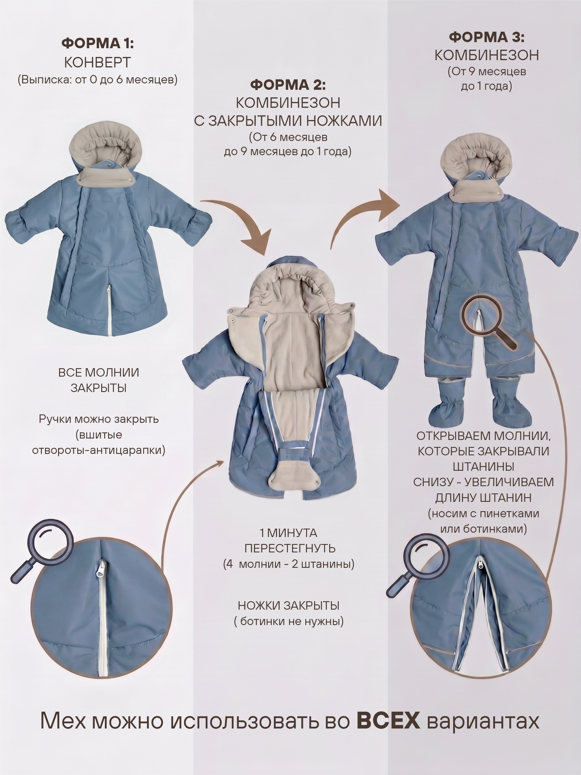 Комбинезон для новорожденных зимний трансформер фото №1