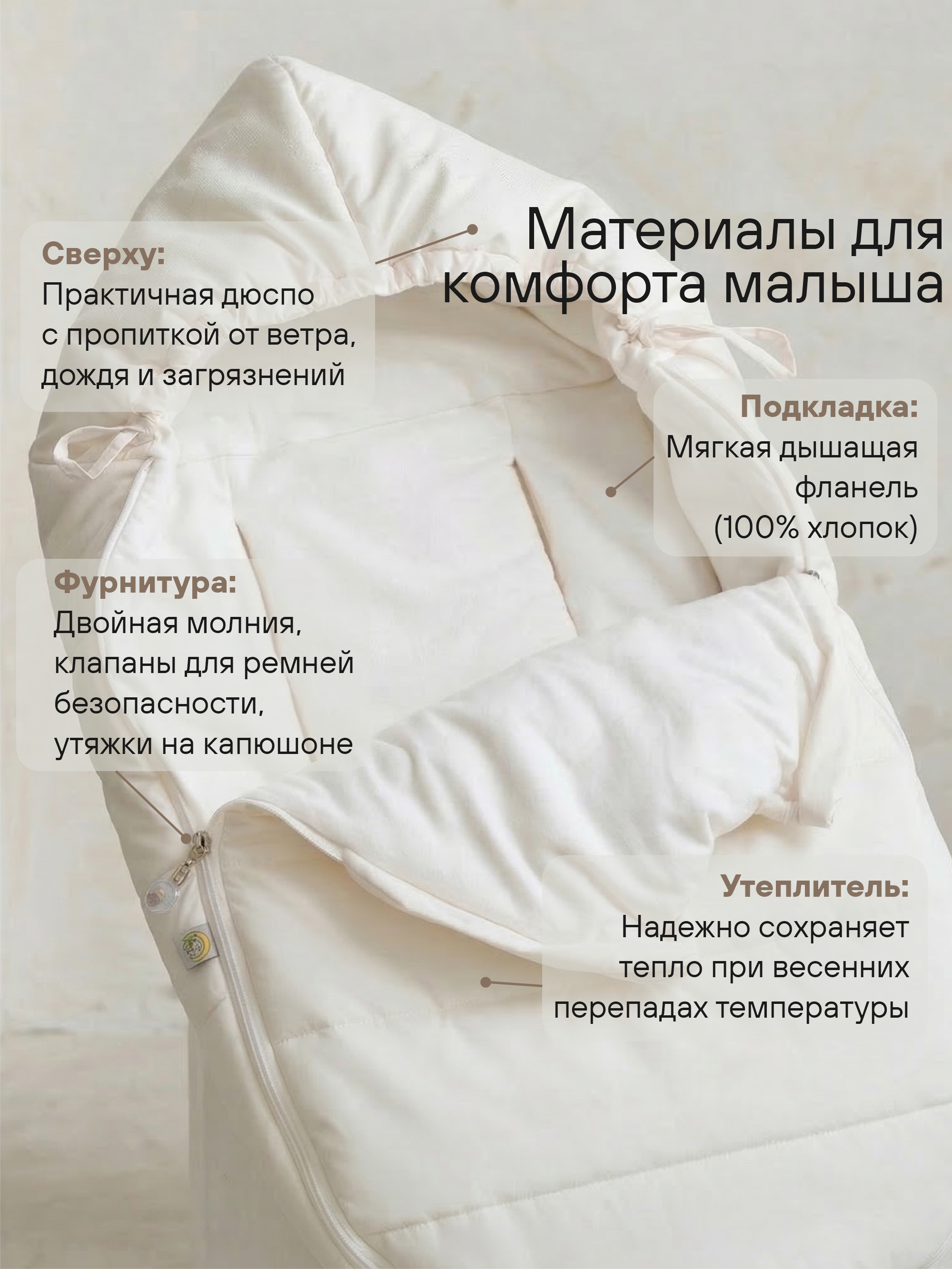 Конверт на выписку осень зима для новорожденных фото №1