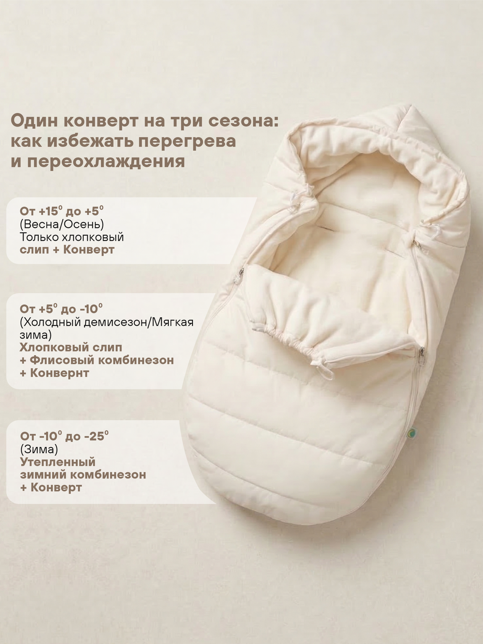 Конверт на выписку осень зима для новорожденных фото №1