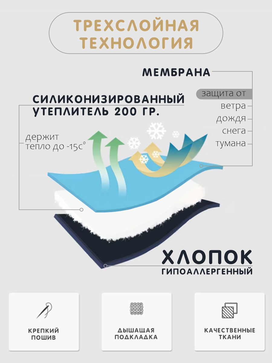 Комбинезон для новорожденных демисезонный на выписку фото