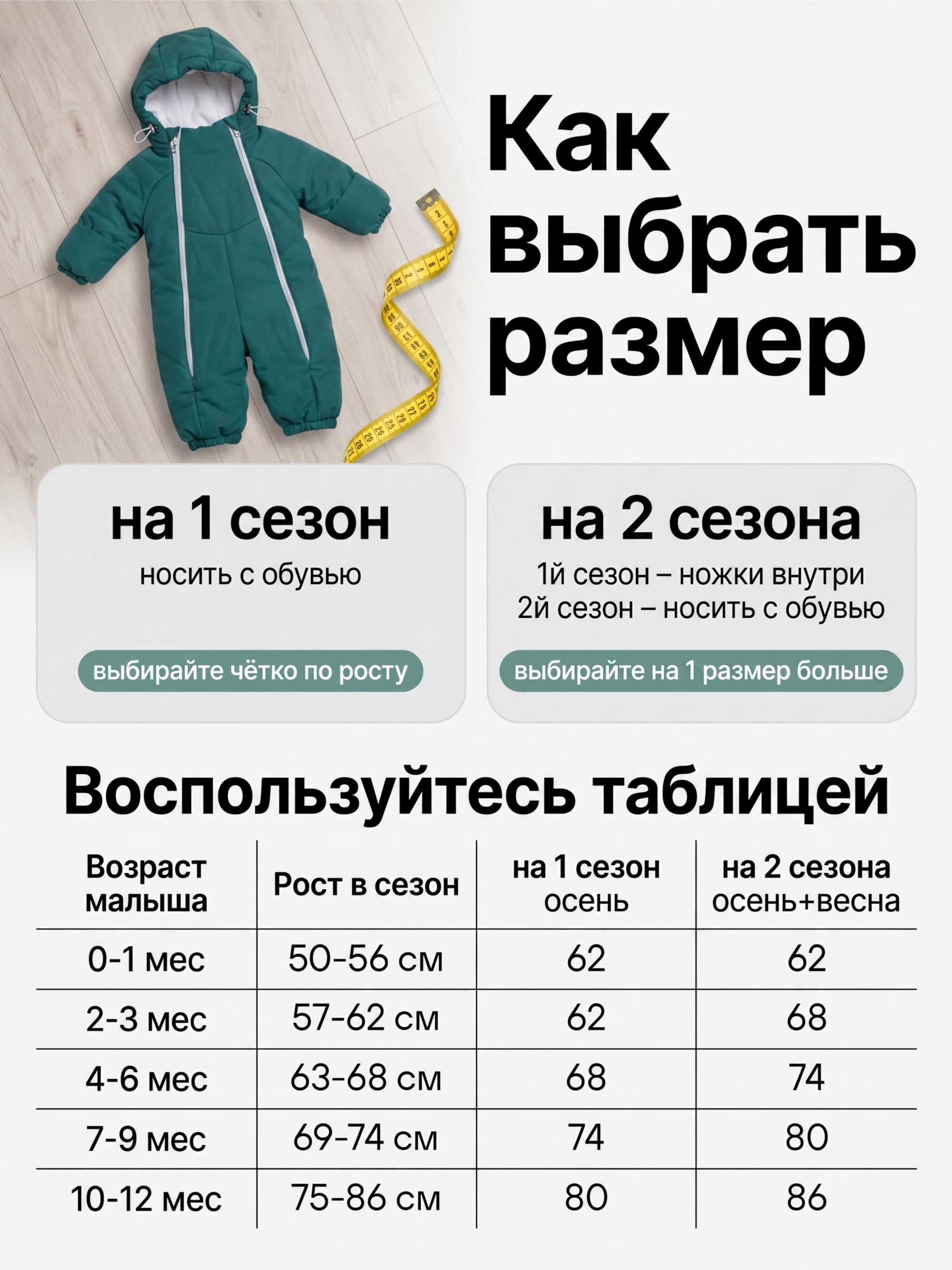 Демисезонный комбинезон для новорожденных фото