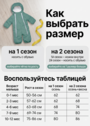 Детский комбинезон "Галактика 2.0" фото