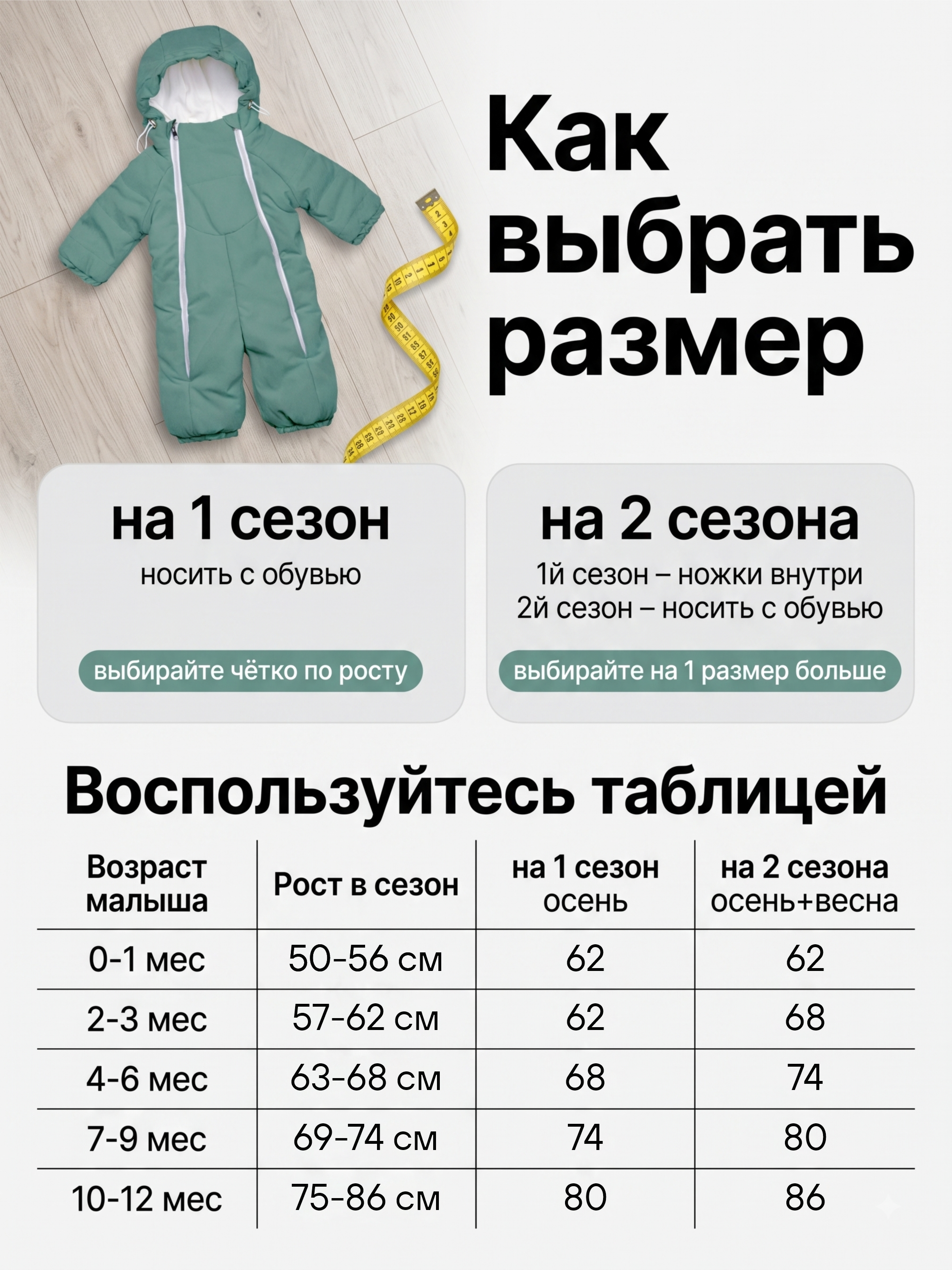 Детский комбинезон "Галактика 2.0" фото