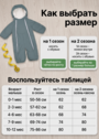 Комбинезон для новорожденных на осень Галактика 2.0 фото