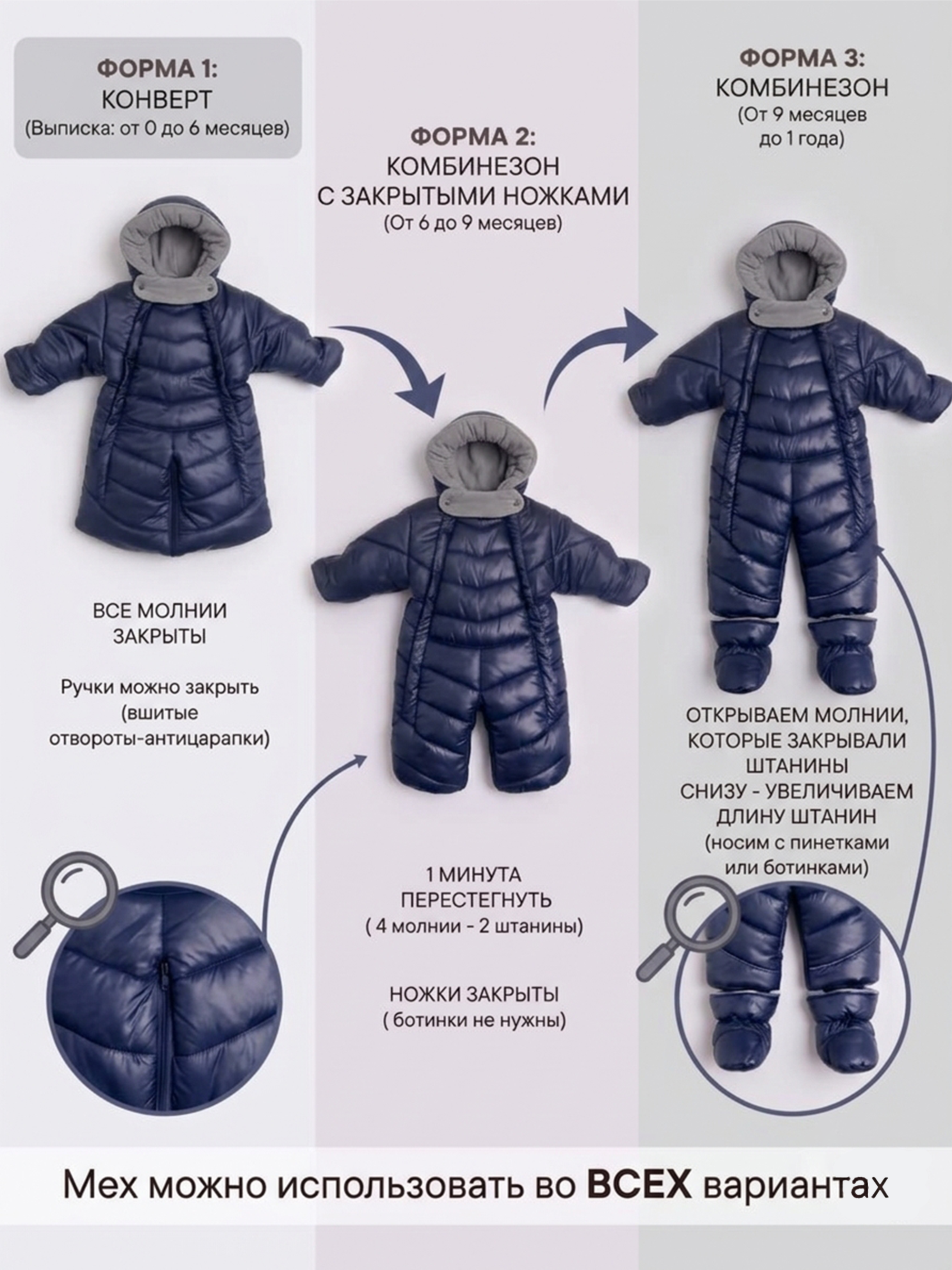 Комбинезон-трансформер для новорожденных фото