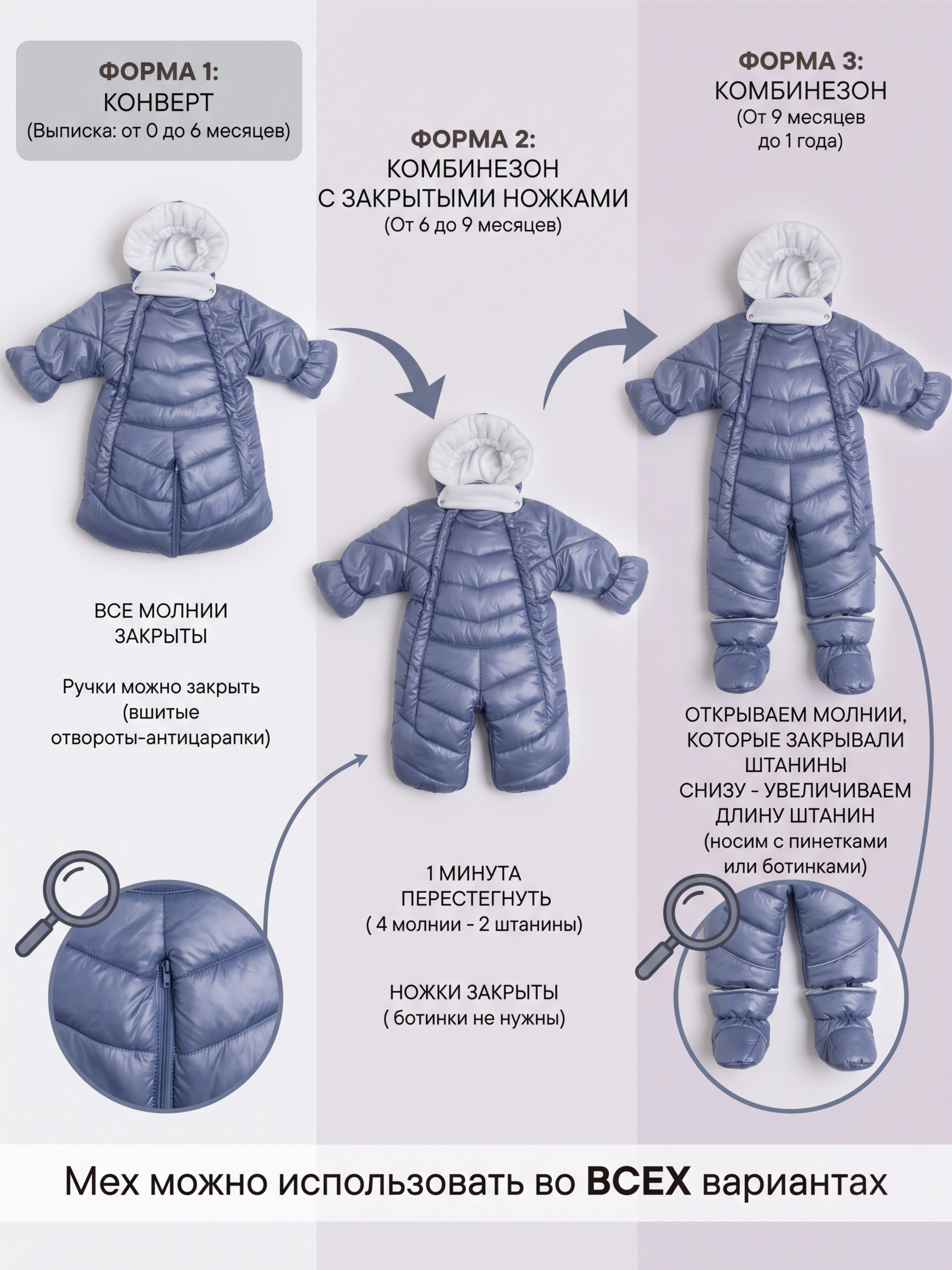 Комбинезон-трансформер для новорожденных