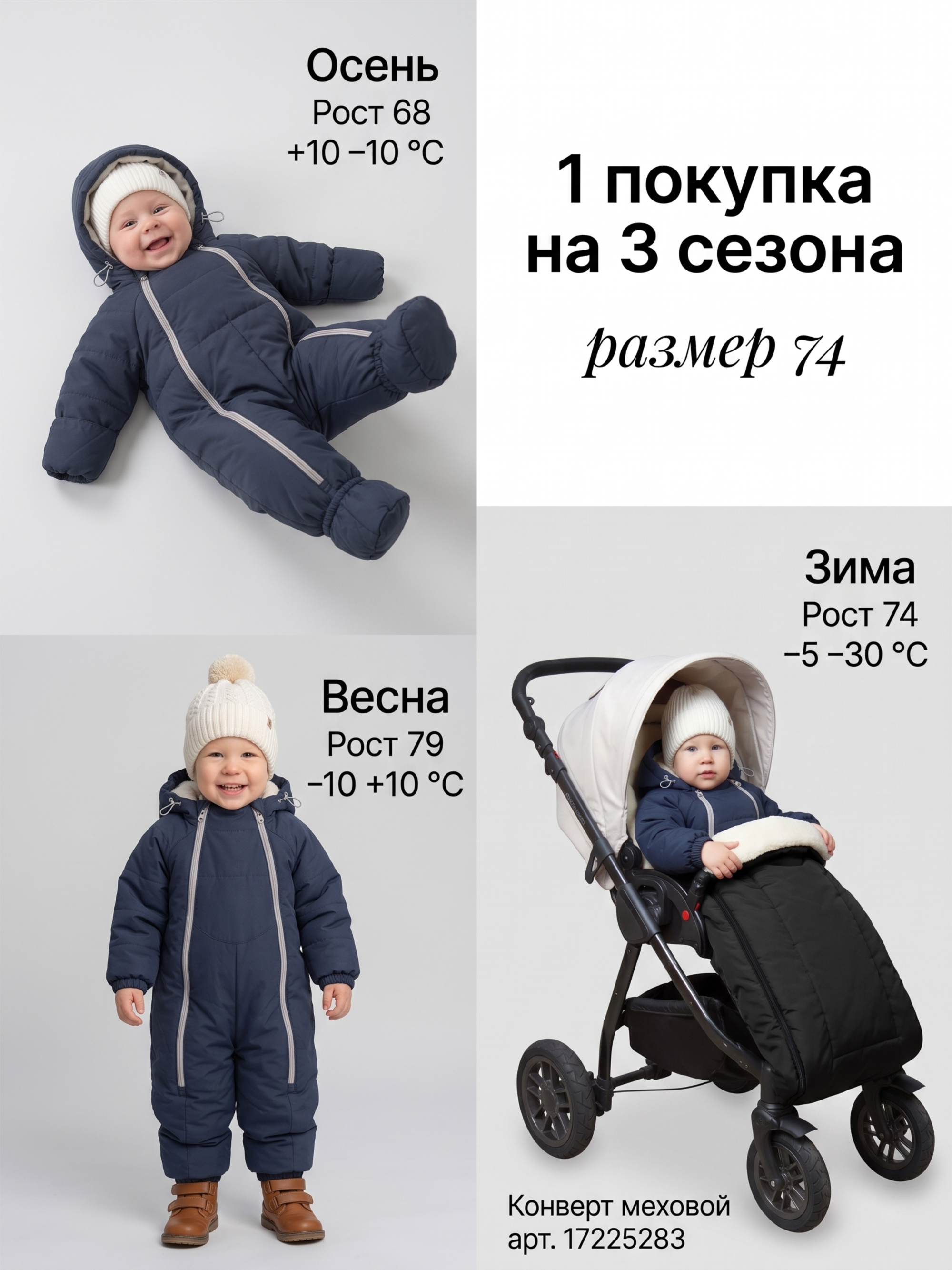 Комбинезон детский демисезонный "Галактика 2.0" фото