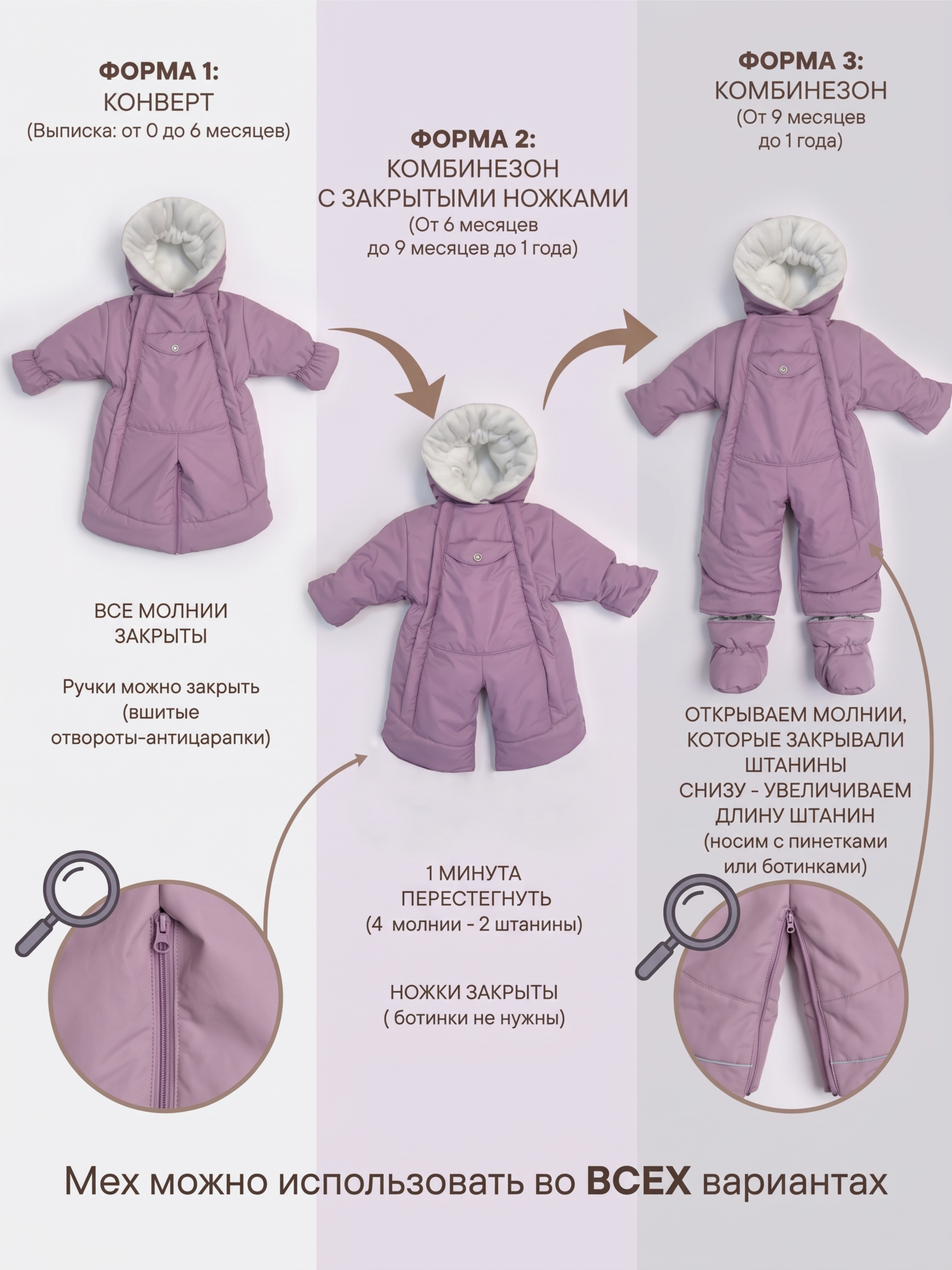 Комбинезон-трансформер для новорожденных фото