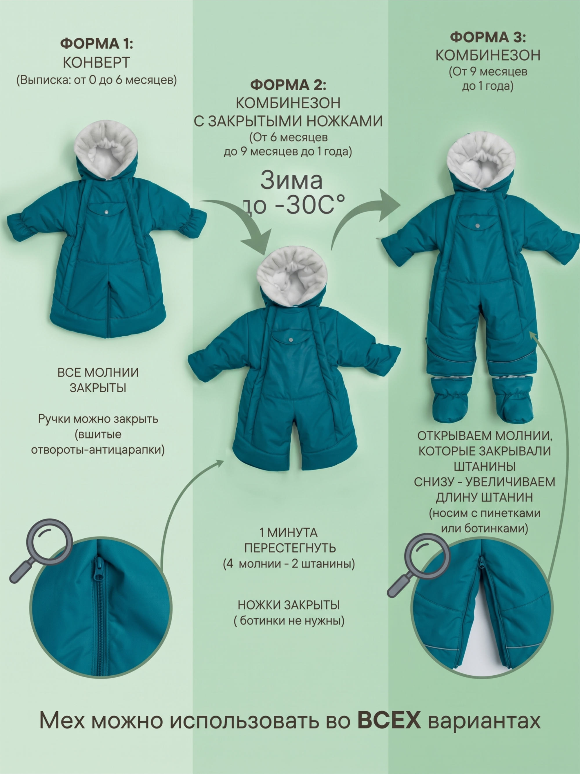 Комбинезон-трансформер для новорожденных фото
