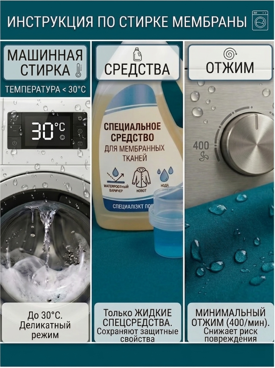 Комбинезон-дождизон "Муссон" фото 1